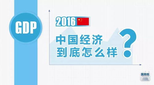 九圖解讀2016年中國經(jīng)濟(jì) 穩(wěn)中有進(jìn)，邁向高質(zhì)量發(fā)展